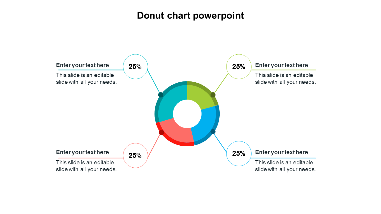 donut chart powerpoint